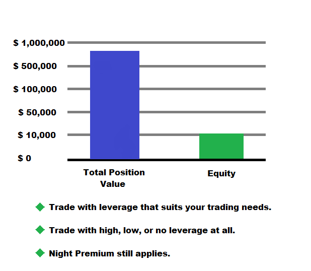 Online Risk Managment Tools Xtrade - 