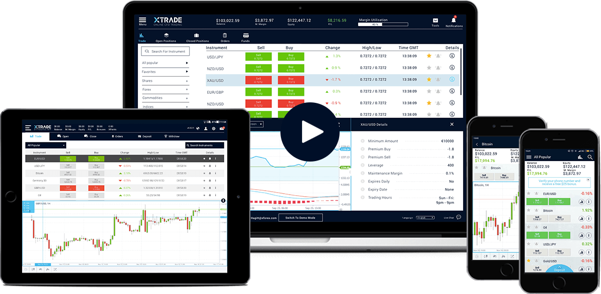 forex online brokerage accounts