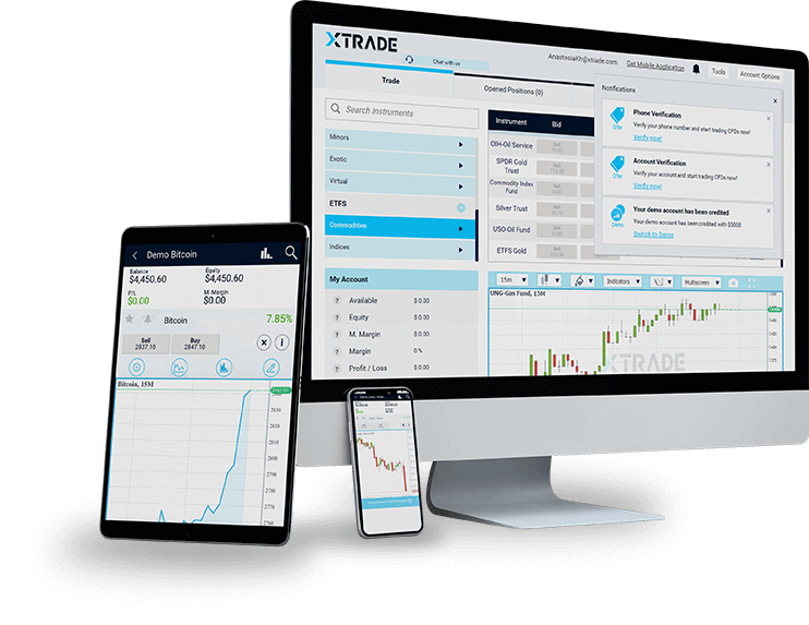 forex trading demo konto app