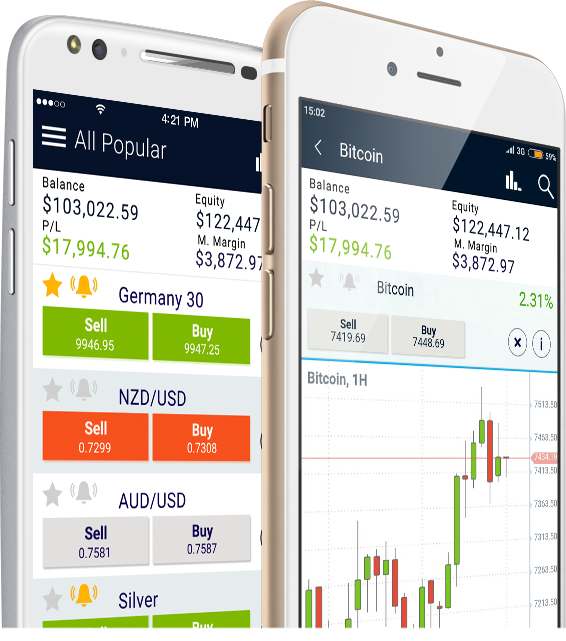 beste forex trading app 2018