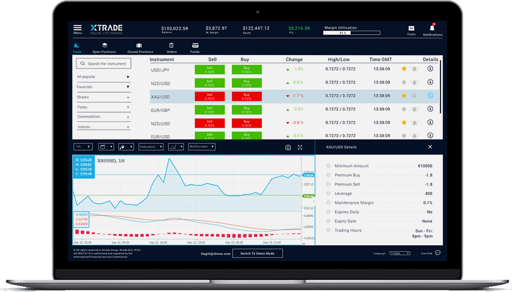 Online Forex Trading And Cfd Trading Xtrade - 