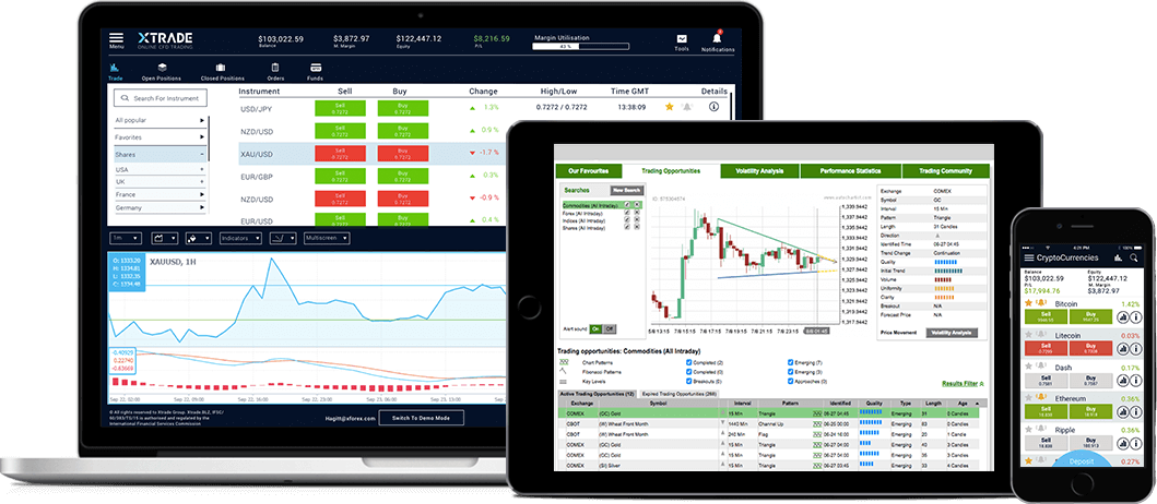 Xtrades Products Xtrade